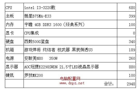 <b>i3-3220不到3000元的整机配置推荐</b>