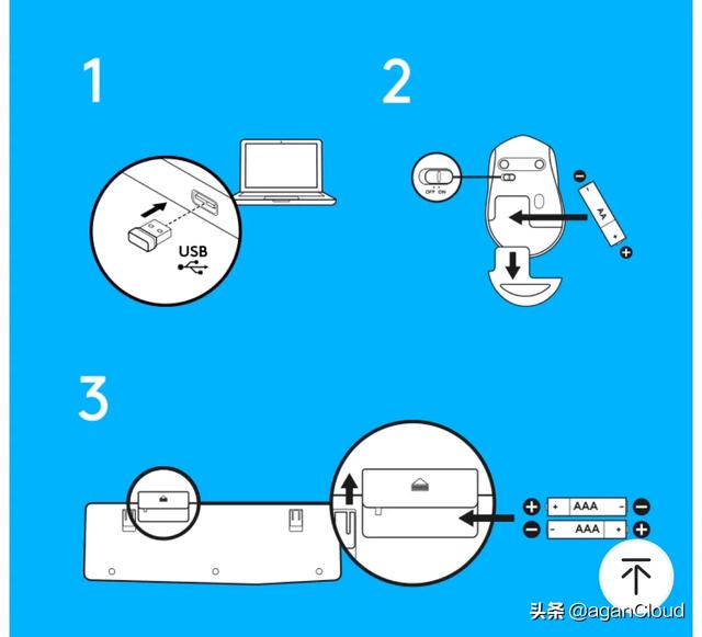 所有电脑都能用无线键盘吗(所有电脑都能用无线键盘吗苹果)