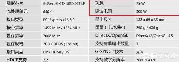 gtx1050显卡需要多少瓦的电源附图(gtx1050显卡需要多少瓦的电源附图)